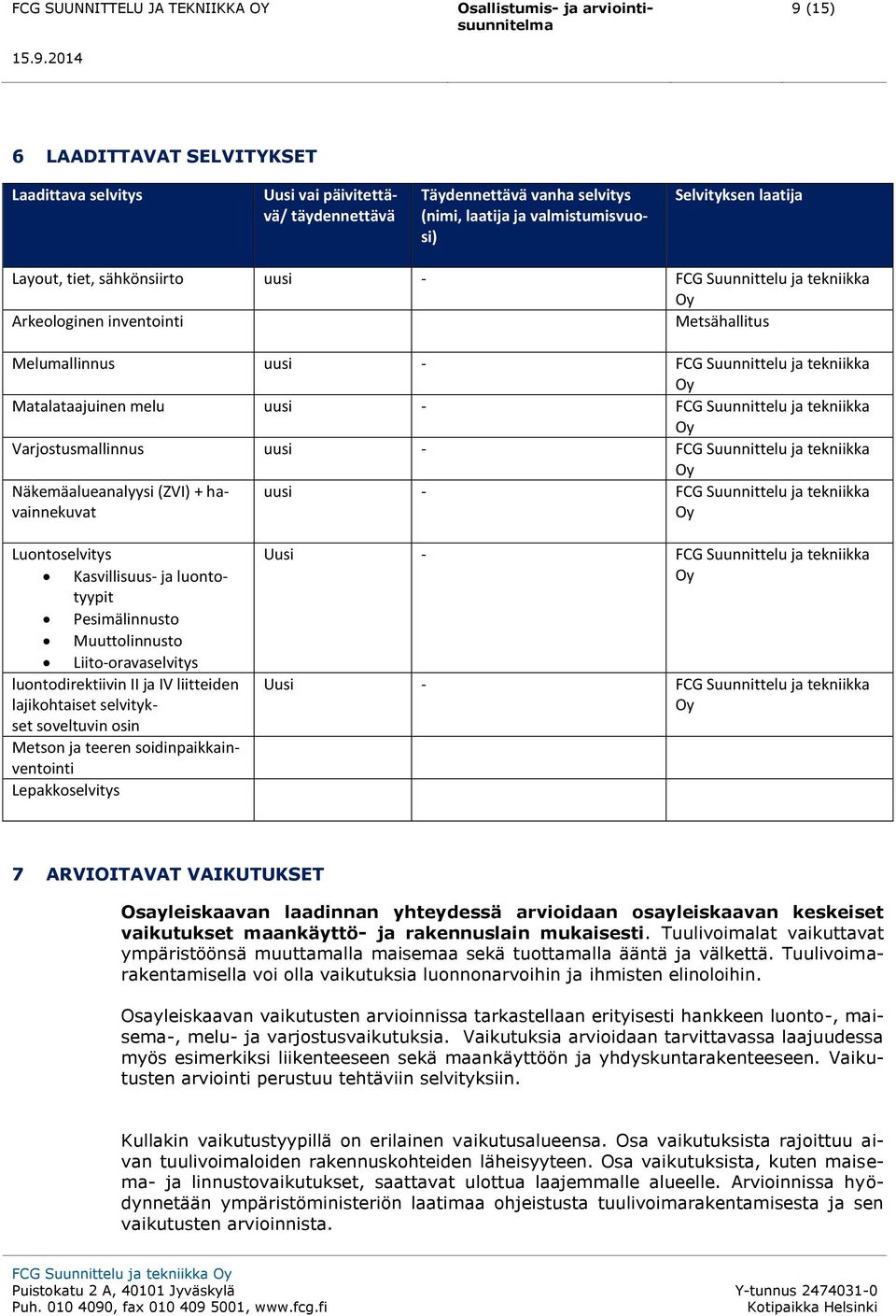 tekniikka Oy Varjostusmallinnus uusi - FCG Suunnittelu ja tekniikka Oy Näkemäalueanalyysi (ZVI) + havainnekuvat uusi - FCG Suunnittelu ja tekniikka Oy Luontoselvitys Kasvillisuus- ja luontotyypit