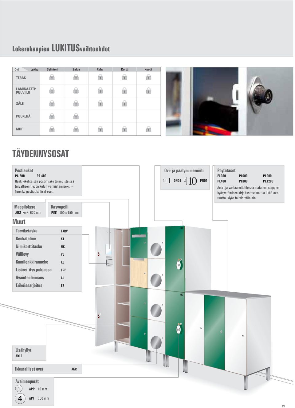 620 mm Muut Tarviketasku Kenkäteline Nimikorttitasku Välilevy Kumilenkkiranneke Lisärei itys pohjassa Avaintenleimaus Erikoissarjoitus Kasvopeili PEI1 100 x 150 mm TARV KT NK VL KL LRP AL ES