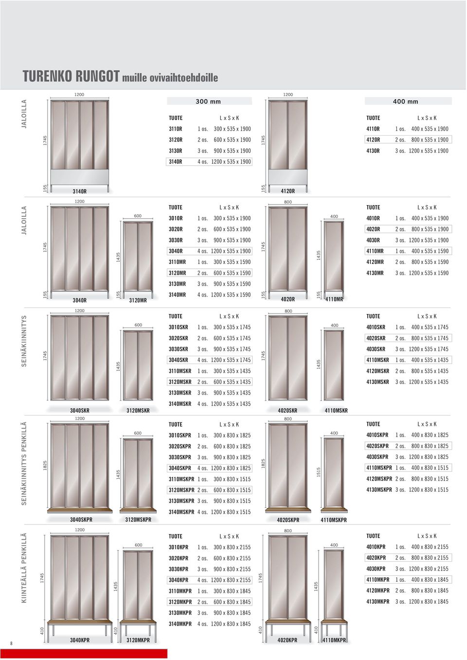 x 830 x 1515 4020SKPR 4110MSKPR 800 410 410 410 1435 4010R 1 os. x x 1900 4020R 2 os. 800 x x 1900 4030R 3 os. x x 1900 4110MR 1 os. x x 1590 4120MR 2 os. 800 x x 1590 4130MR 3 os.