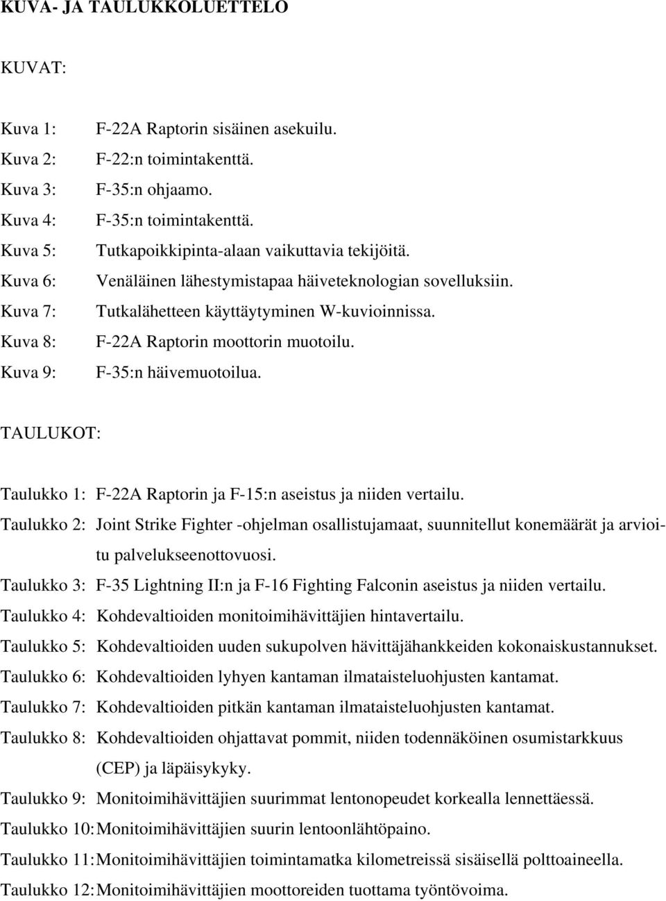 F-35:n häivemuotoilua. TAULUKOT: Taulukko 1: F-22A Raptorin ja F-15:n aseistus ja niiden vertailu.