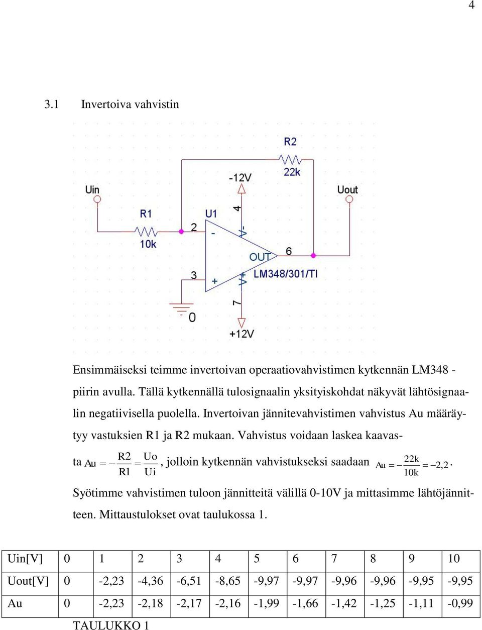 Invertoivan jännitevahvistimen vahvistus Au määräytyy vastuksien R1 ja R mukaan.