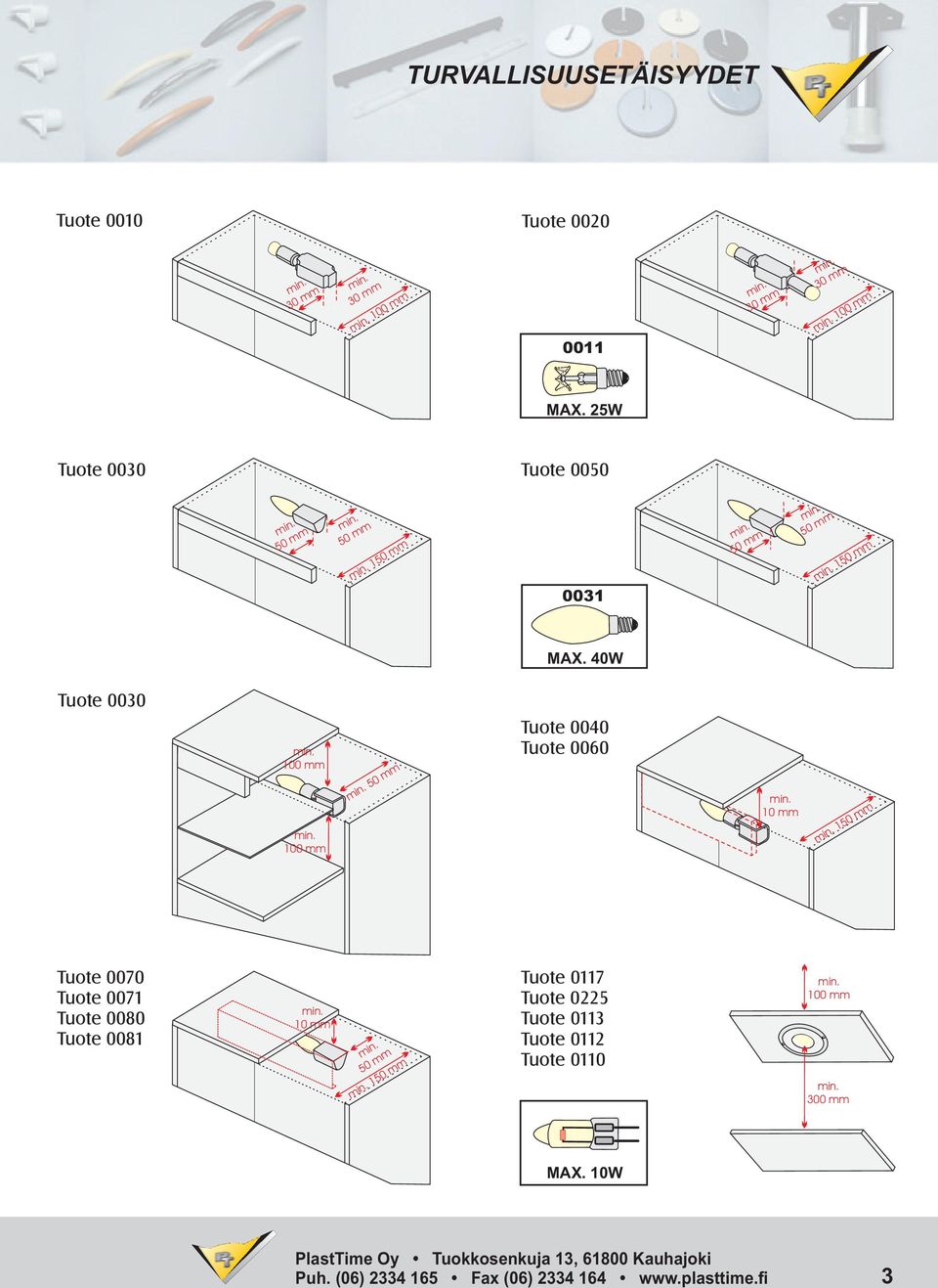 40W Tuote 0030 min. 100 mm min. 100 mm min.50mm Tuote 0040 Tuote 0060 min. 10 mm min.