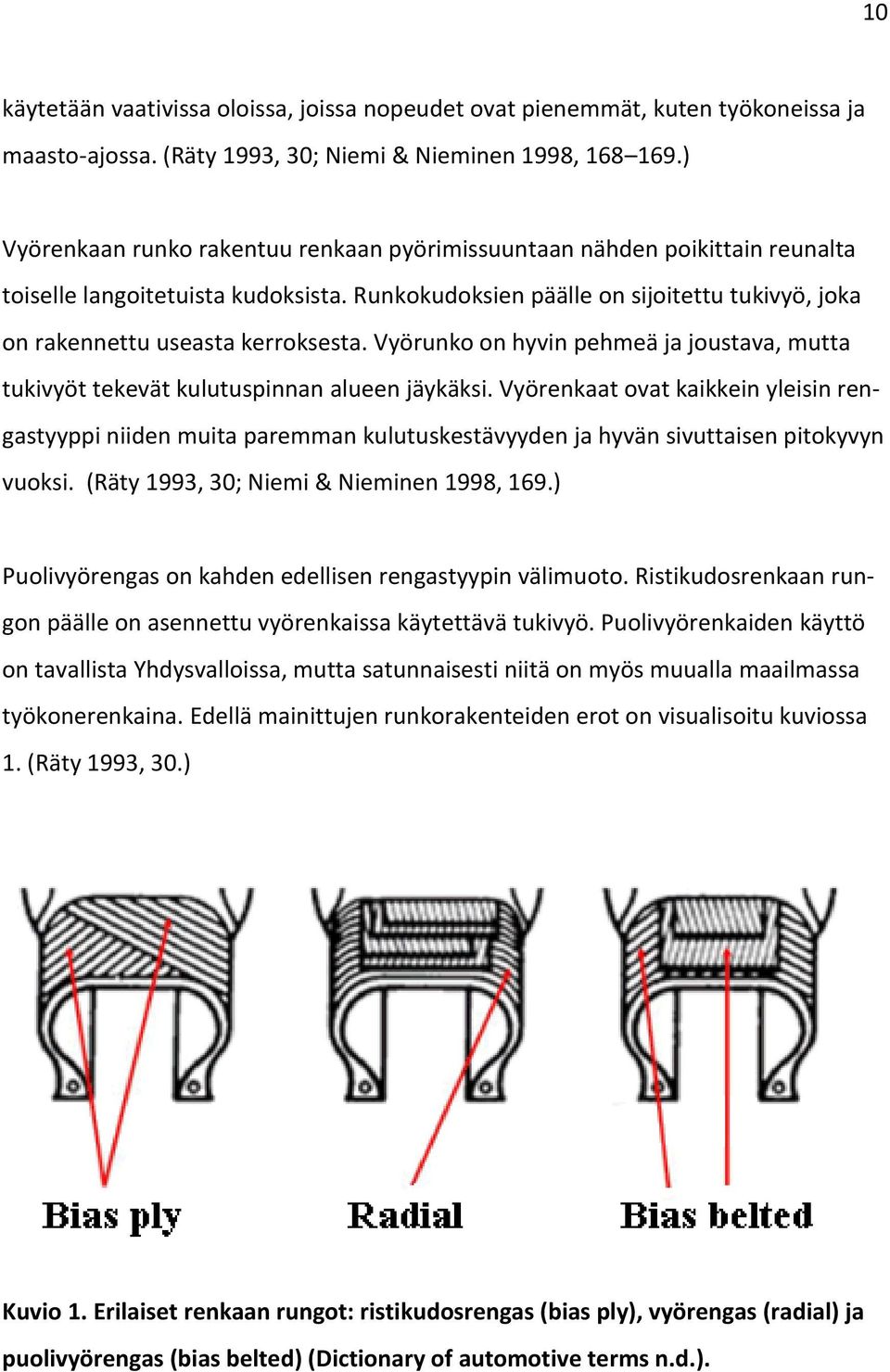 Vyörunko on hyvin pehmeä ja joustava, mutta tukivyöt tekevät kulutuspinnan alueen jäykäksi.