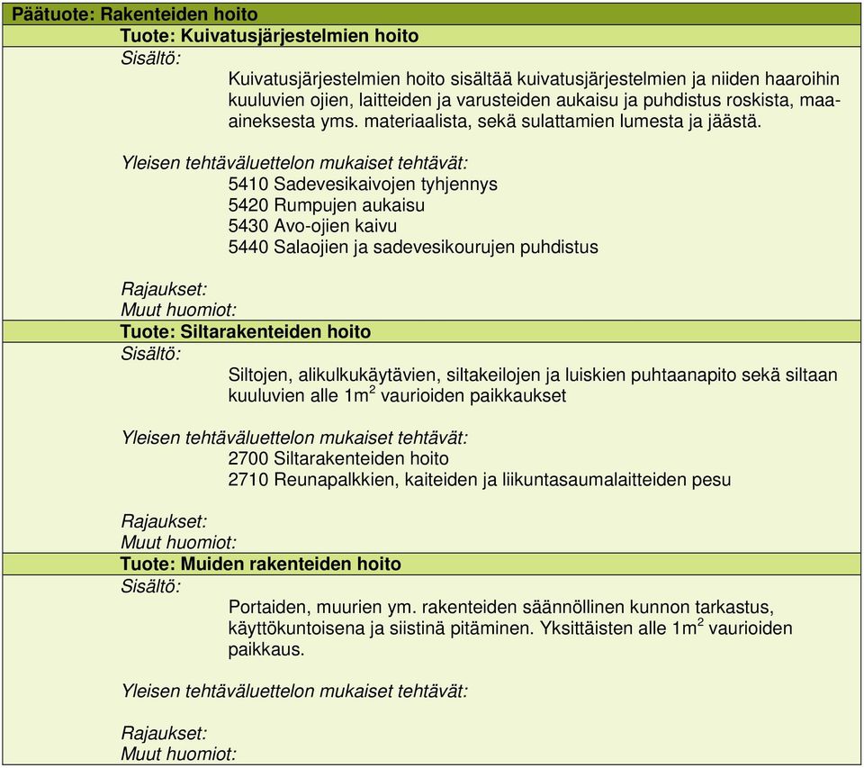 5410 Sadevesikaivojen tyhjennys 5420 Rumpujen aukaisu 5430 Avo-ojien kaivu 5440 Salaojien ja sadevesikourujen puhdistus Tuote: Siltarakenteiden hoito Siltojen, alikulkukäytävien, siltakeilojen ja