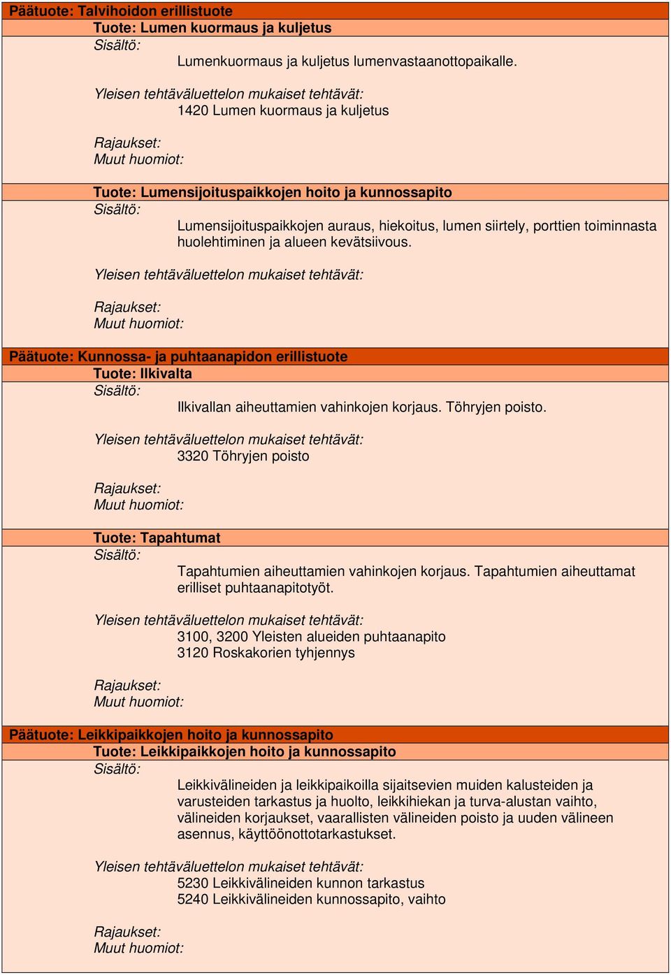 Päätuote: Kunnossa- ja puhtaanapidon erillistuote Tuote: Ilkivalta Ilkivallan aiheuttamien vahinkojen korjaus. Töhryjen poisto.