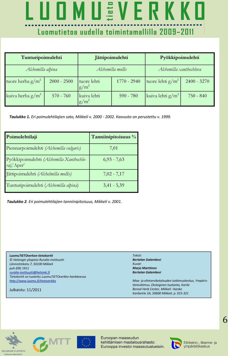 Poimulehtilaji Tanniinipitoisuus % Piennarpoimulehti (Alchemilla vulgaris) 7,01 Pyökkipoimulehti (Alchemilla Xanthochlora), Aper 6,93-7,63 Jättipoimulehti (Alchelmilla mollis) 7,02-7,17