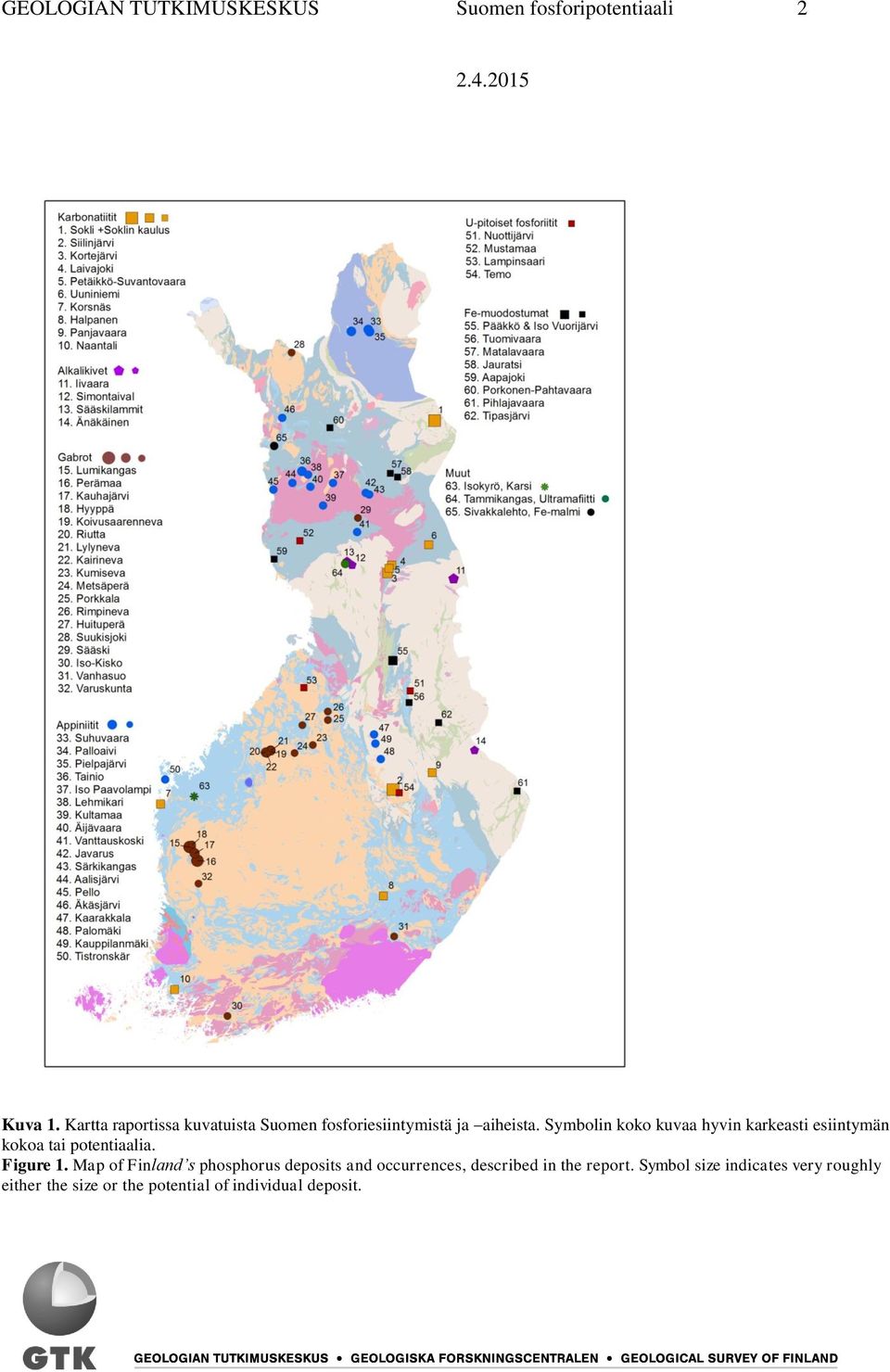 Symbolin koko kuvaa hyvin karkeasti esiintymän kokoa tai potentiaalia. Figure 1.