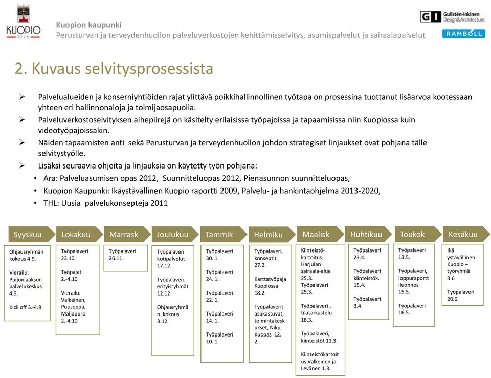 Näiden tapaamisten anti sekä Perusturvan ja terveydenhuollon johdon strategiset linjaukset ovat pohjana tälle selvitystyölle.