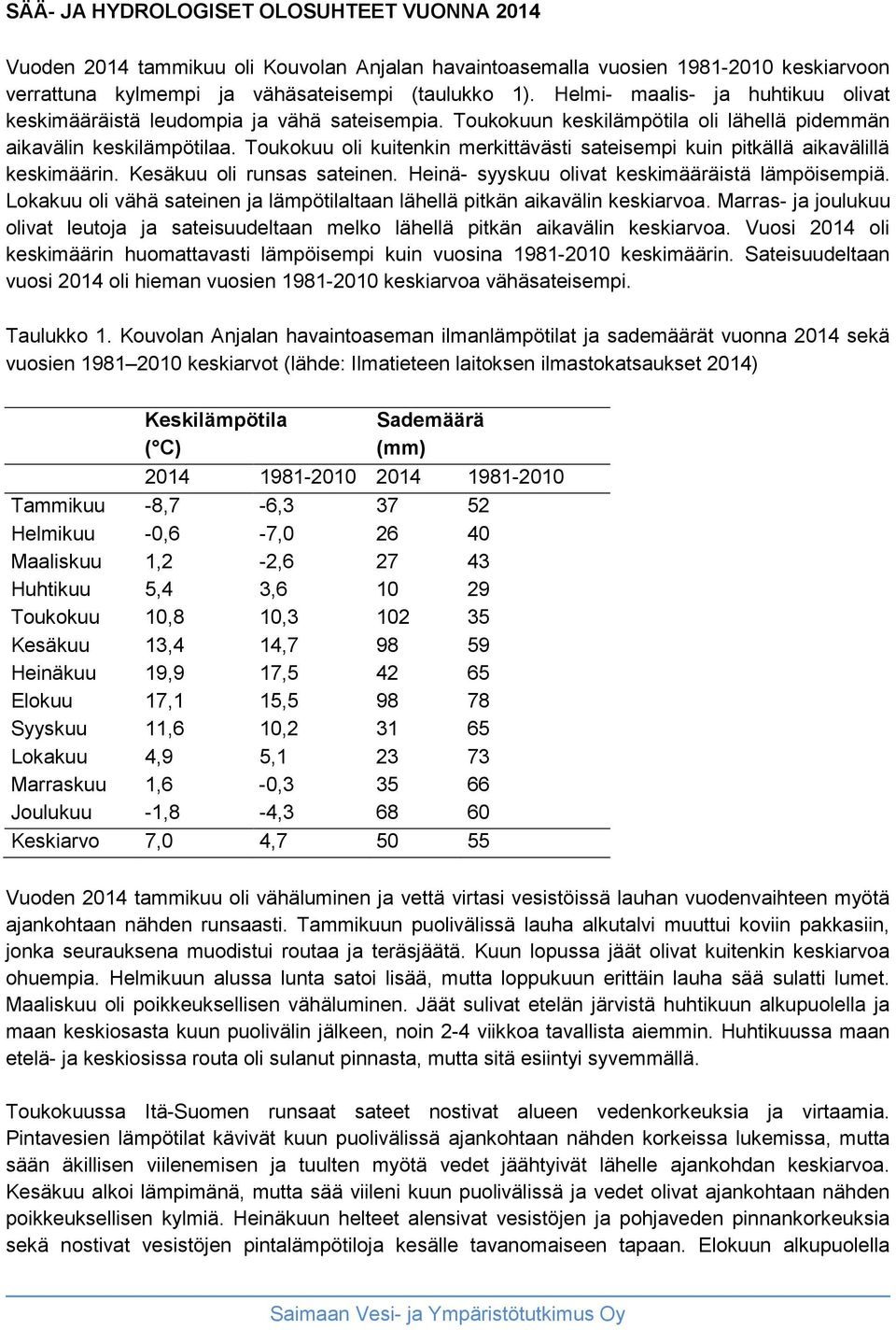 Toukokuu oli kuitenkin merkittävästi sateisempi kuin pitkällä aikavälillä keskimäärin. Kesäkuu oli runsas sateinen. Heinä- syyskuu olivat keskimääräistä lämpöisempiä.