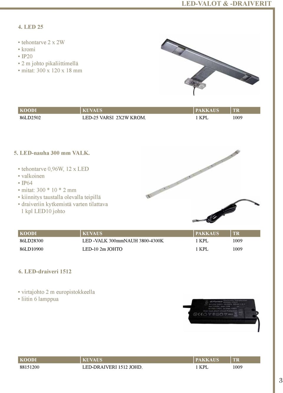 LED-nauha 300 mm VALK.