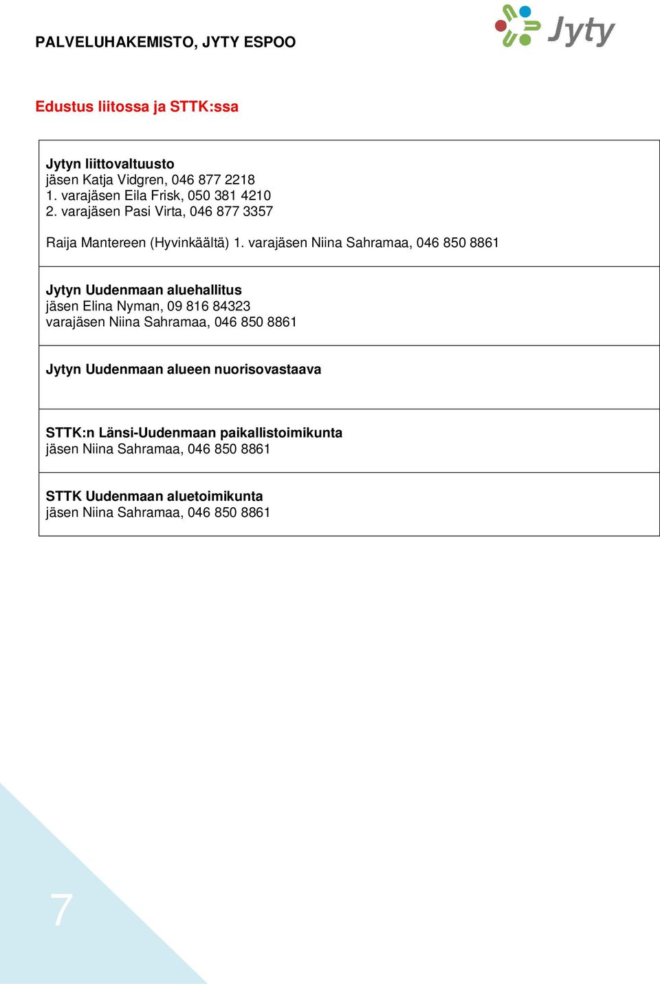 varajäsen Niina Sahramaa, 046 850 8861 Jytyn Uudenmaan aluehallitus jäsen Elina Nyman, 09 816 84323 varajäsen Niina Sahramaa,