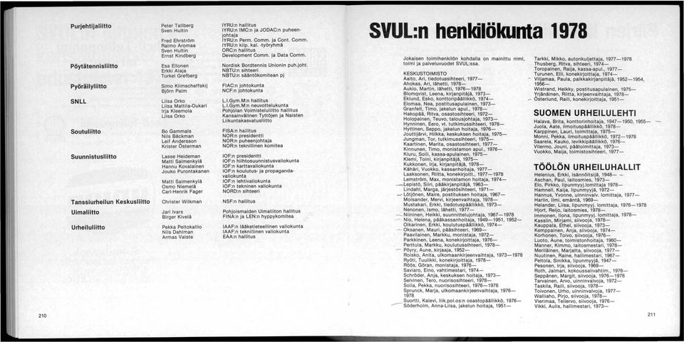 Österman Lasse Heideman Matti Salmenkylä Hannu Kovalainen Jouko Purontakanen Matti Salmen kylä Osmo Niemelä Carl-Henrik Fager Christer Wilkman Jarl Ivars Birger Kivelä Pekka Peltokallio Nils Dahlman