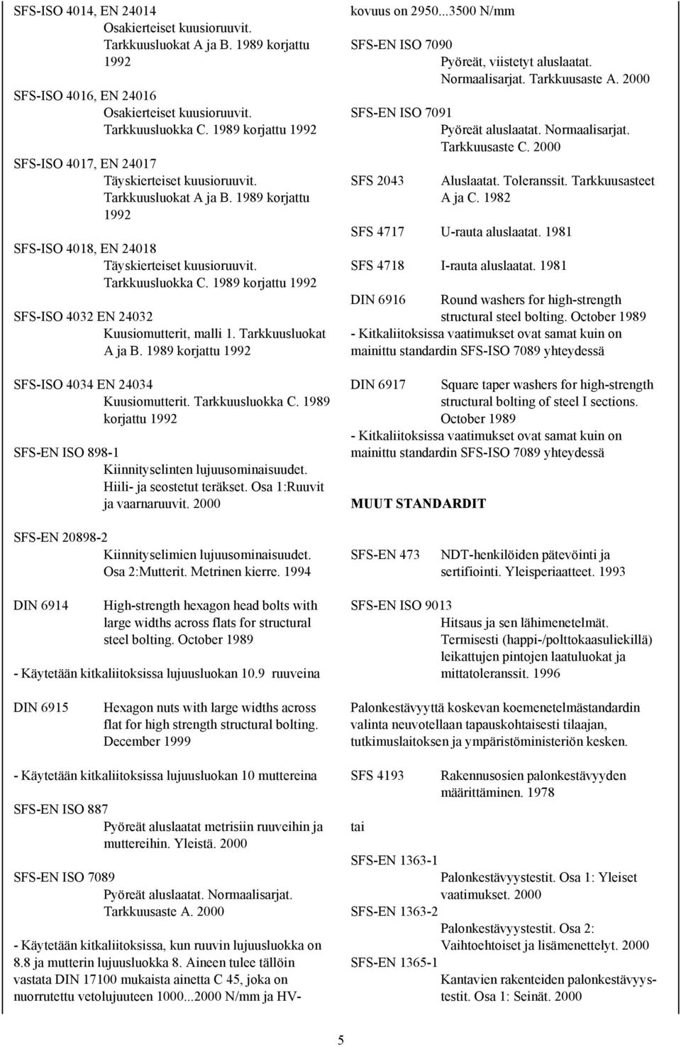 1989 korjattu 1992 SFS-ISO 4032 EN 24032 Kuusiomutterit, malli 1. Tarkkuusluokat A ja B. 1989 korjattu 1992 SFS-ISO 4034 EN 24034 Kuusiomutterit. Tarkkuusluokka C.