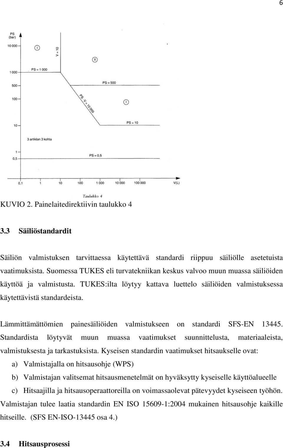 Lämmittämättömien painesäiliöiden valmistukseen on standardi SFS-EN 13445. Standardista löytyvät muun muassa vaatimukset suunnittelusta, materiaaleista, valmistuksesta ja tarkastuksista.