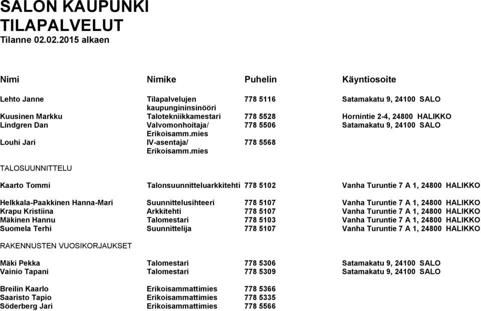 HALIKKO Lindgren Dan Valvomonhoitaja/ 778 5506 Satamakatu 9, 24100 SALO Erikoisamm.mies Louhi Jari IV-asentaja/ 778 5568 Erikoisamm.