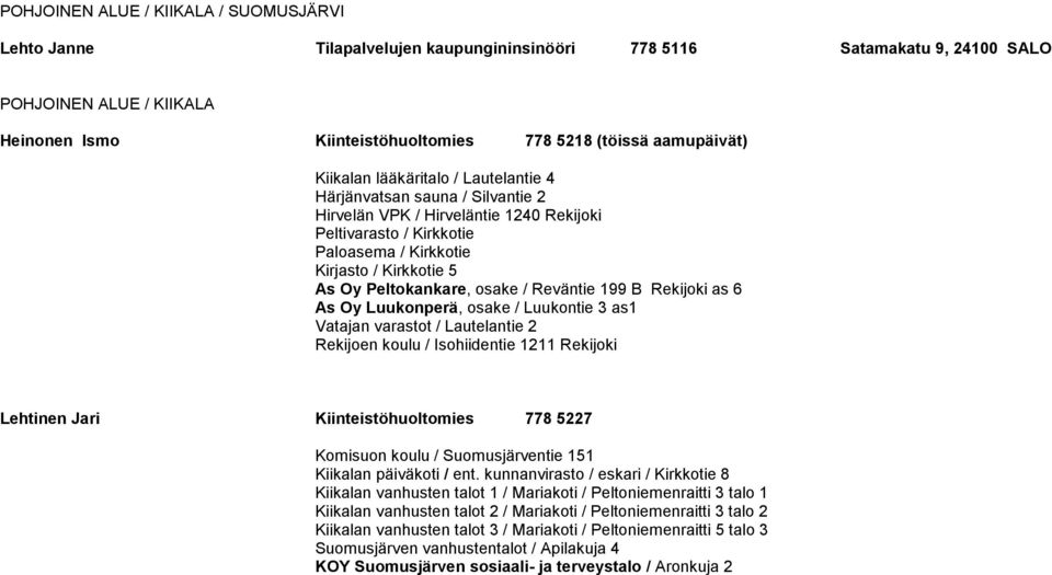 Peltokankare, osake / Reväntie 199 B Rekijoki as 6 As Oy Luukonperä, osake / Luukontie 3 as1 Vatajan varastot / Lautelantie 2 Rekijoen koulu / Isohiidentie 1211 Rekijoki Lehtinen Jari