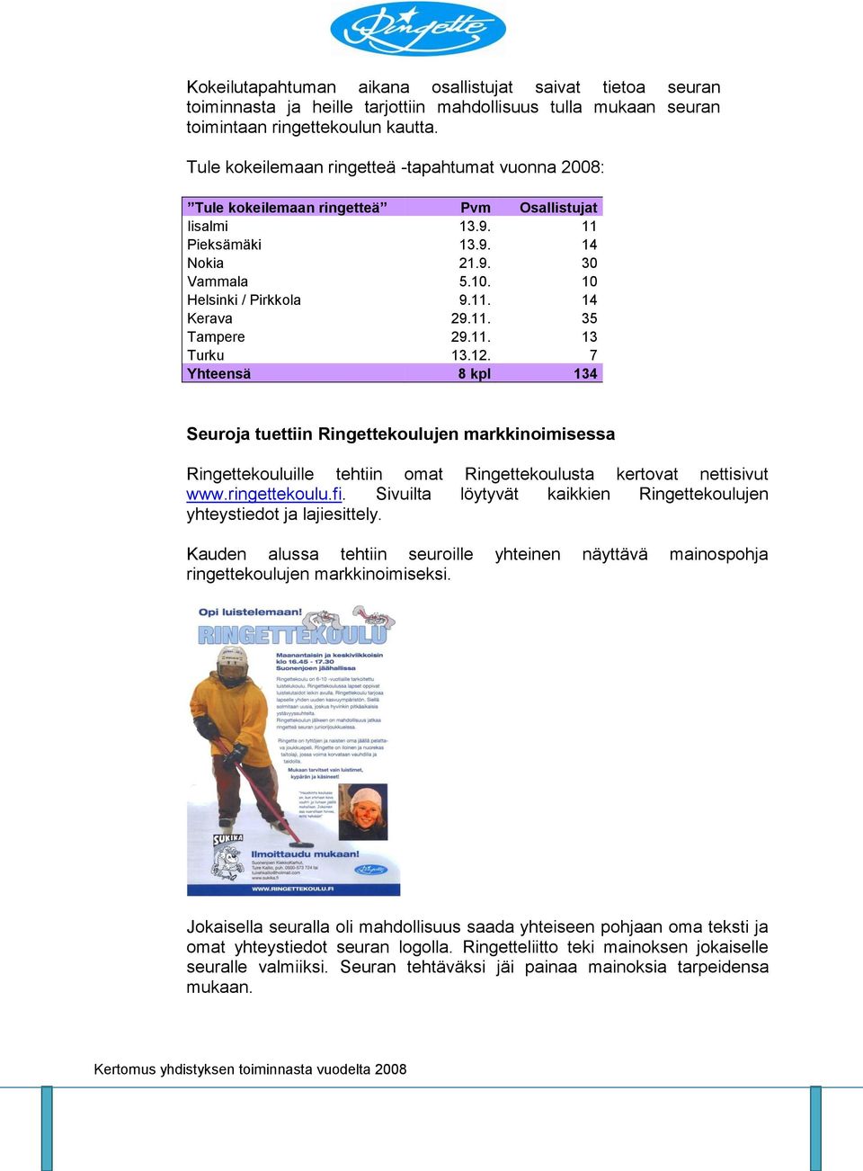 11. 35 Tampere 29.11. 13 Turku 13.12. 7 Yhteensä 8 kpl 134 Seuroja tuettiin Ringettekoulujen markkinoimisessa Ringettekouluille tehtiin omat Ringettekoulusta kertovat nettisivut www.ringettekoulu.fi.