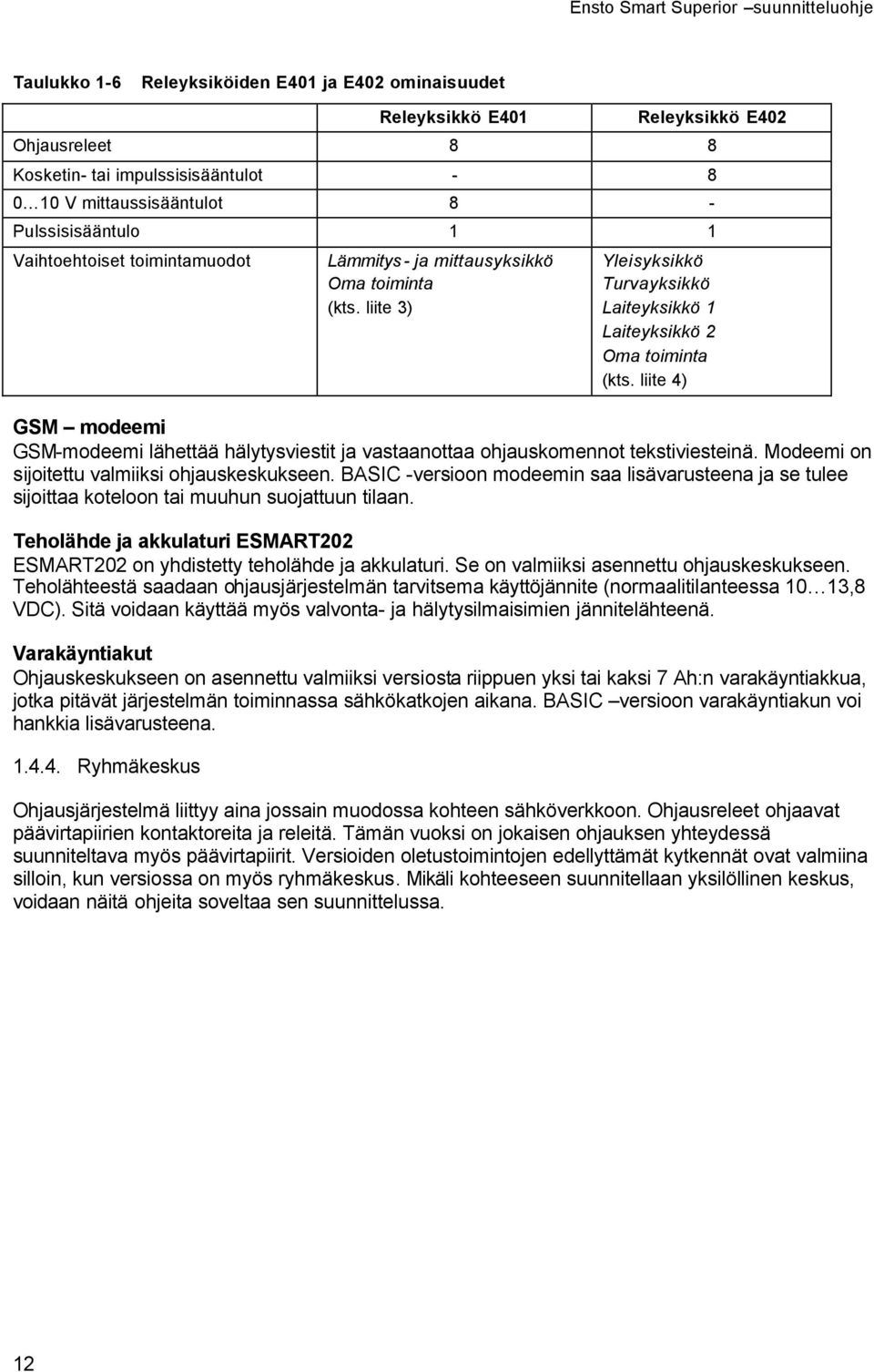 liite 4) GSM modeemi GSM-modeemi lähettää hälytysviestit ja vastaanottaa ohjauskomennot tekstiviesteinä. Modeemi on sijoitettu valmiiksi ohjauskeskukseen.