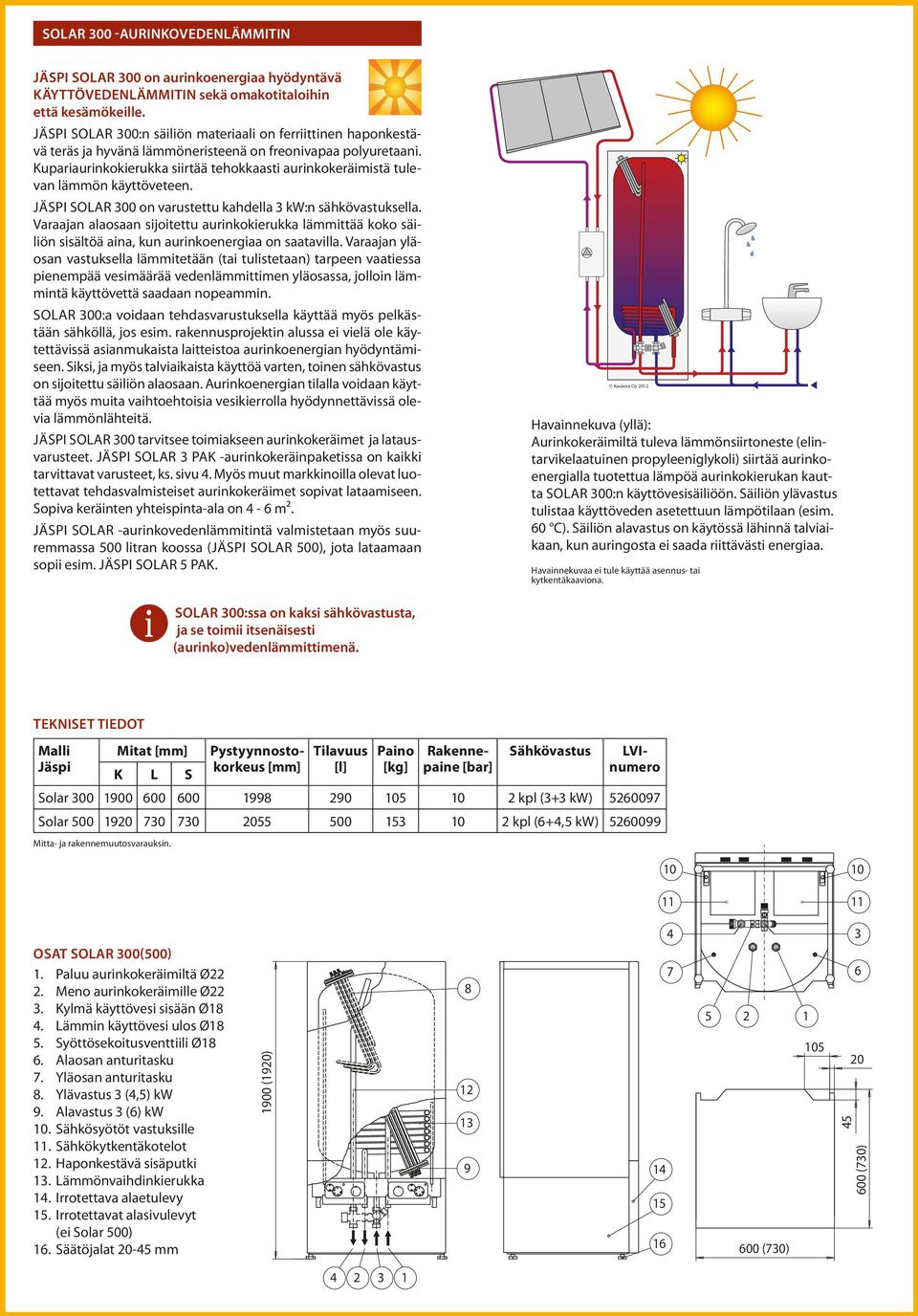 Kupariaurinkokierukka siirtää tehokkaasti aurinkokeräimistä tulevan lämmön käyttöveteen. Jäspi Solar 300 on varustettu kahdella 3 kw:n sähkövastuksella.
