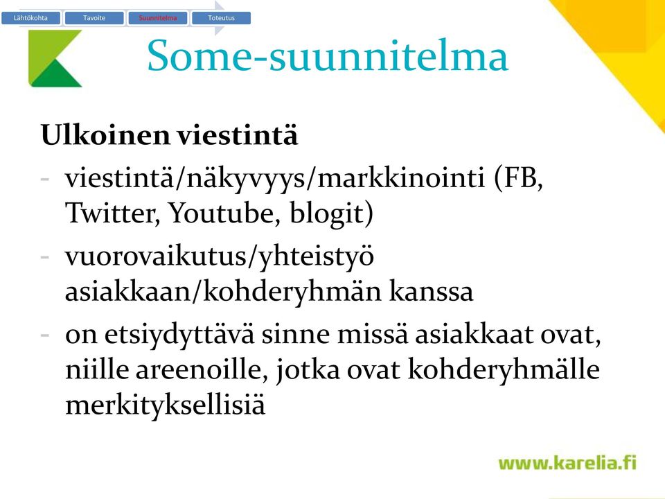 vuorovaikutus/yhteistyö asiakkaan/kohderyhmän kanssa - on