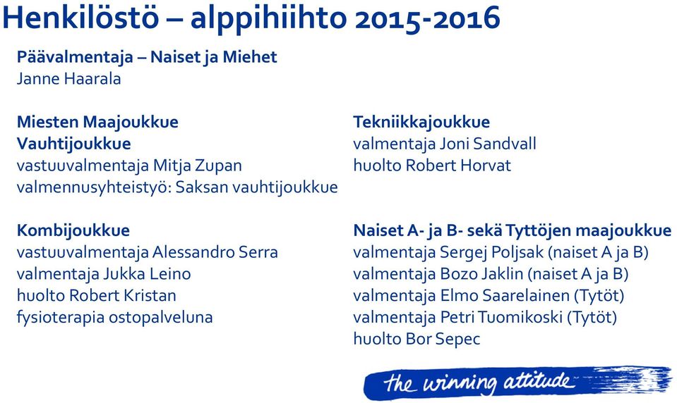 fysioterapia ostopalveluna Tekniikkajoukkue valmentaja Joni Sandvall huolto Robert Horvat Naiset A- ja B- sekä Tyttöjen maajoukkue valmentaja