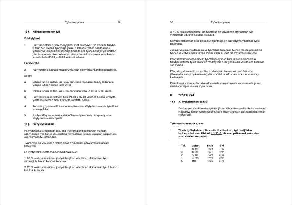 työ tehdään joko kutsunantamisvuorokauden aikana tai sitä seuraavan vuorokauden puolella kello 00.00 ja 07.00 välisenä aikana. Hälytysraha 2.