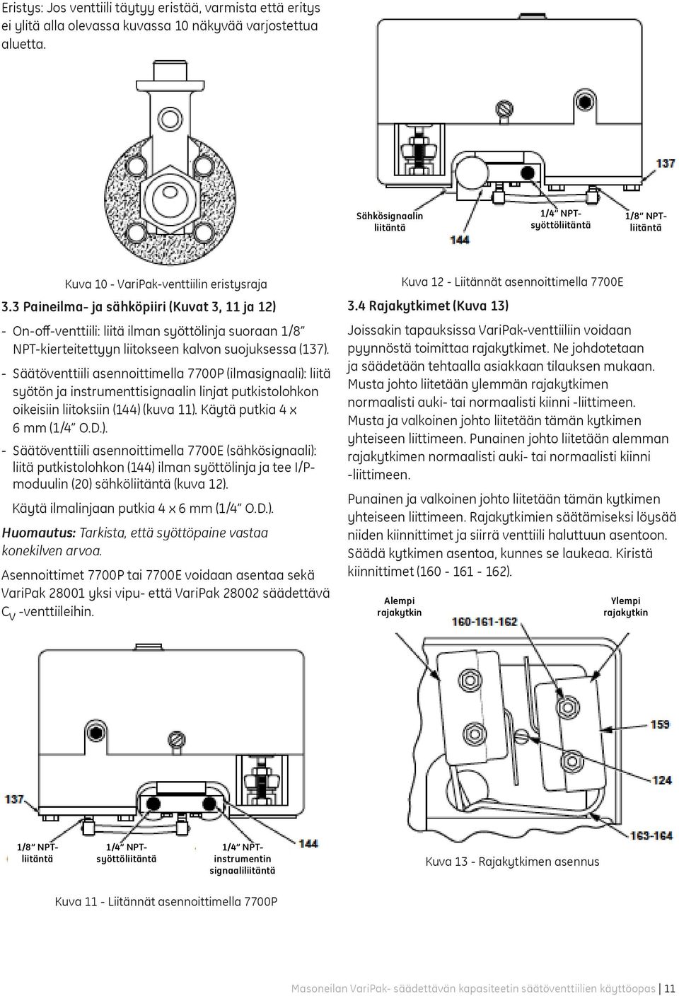 3 Paineilma- ja sähköpiiri (Kuvat 3, 11 ja 12) - On-off-venttiili: liitä ilman syöttölinja suoraan 1/8 NPT-kierteitettyyn liitokseen kalvon suojuksessa (137).