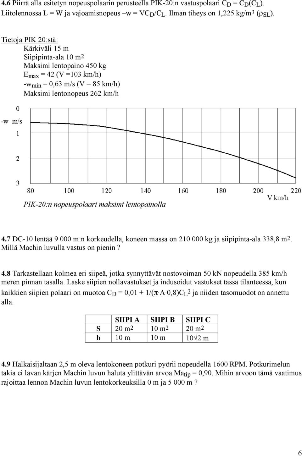 lentopainolla 4.7 DC-10 lentää 9 000 m:n korkeudella, koneen massa on 210 000 kg ja siipipinta-ala 338,8 m2. Millä Machin luvulla vastus on pienin? 4.8 Tarkastellaan kolmea eri siipeä, jotka synnyttävät nostovoiman 50 kn nopeudella 385 km/h meren pinnan tasalla.