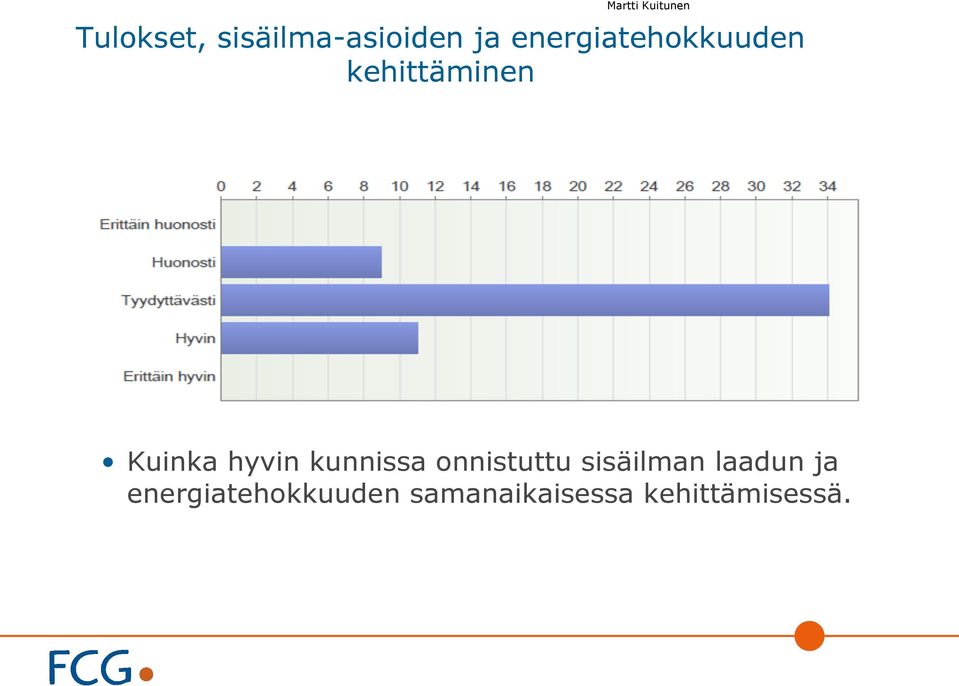 hyvin kunnissa onnistuttu sisäilman laadun ja