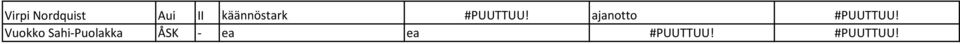 ajanotto #PUUTTUU!