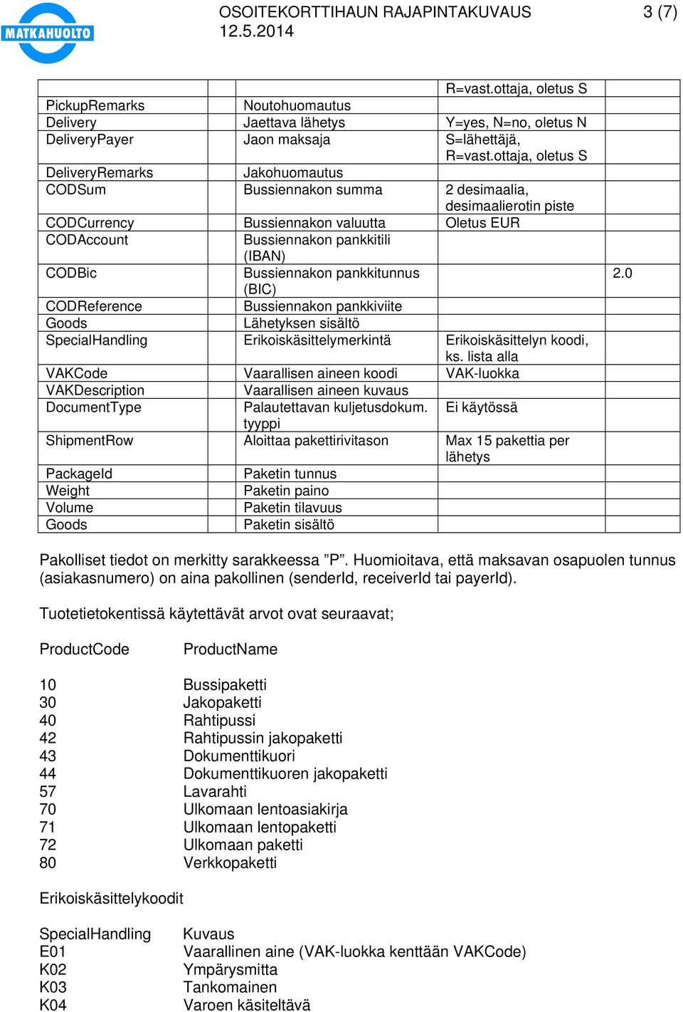 CODBic Bussiennakon pankkitunnus (BIC) CODReference Bussiennakon pankkiviite Goods Lähetyksen sisältö SpecialHandling Erikoiskäsittelymerkintä Erikoiskäsittelyn koodi, ks.