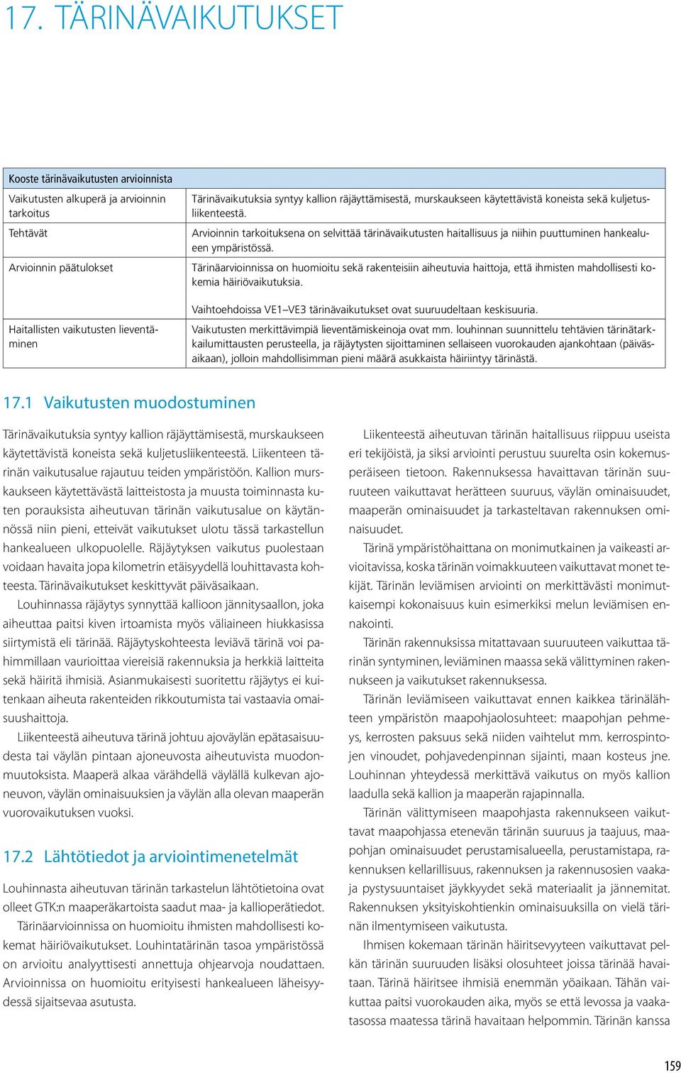 Arvioinnin tarkoituksena on selvittää tärinävaikutusten haitallisuus ja niihin puuttuminen hankealueen ympäristössä.