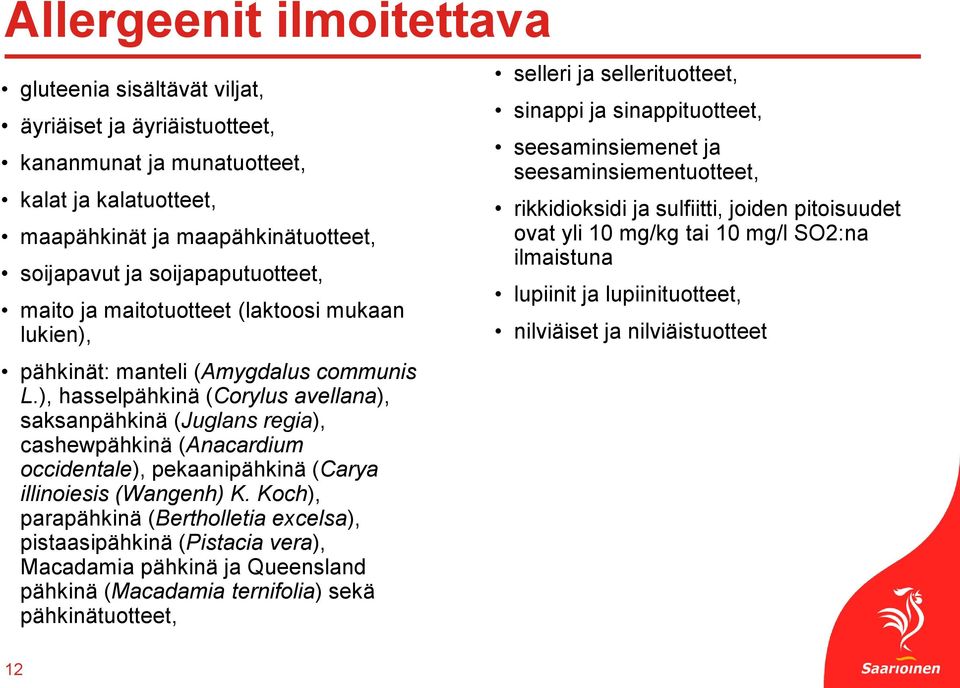 ), hasselpähkinä (Corylus avellana), saksanpähkinä (Juglans regia), cashewpähkinä (Anacardium occidentale), pekaanipähkinä (Carya illinoiesis (Wangenh) K.