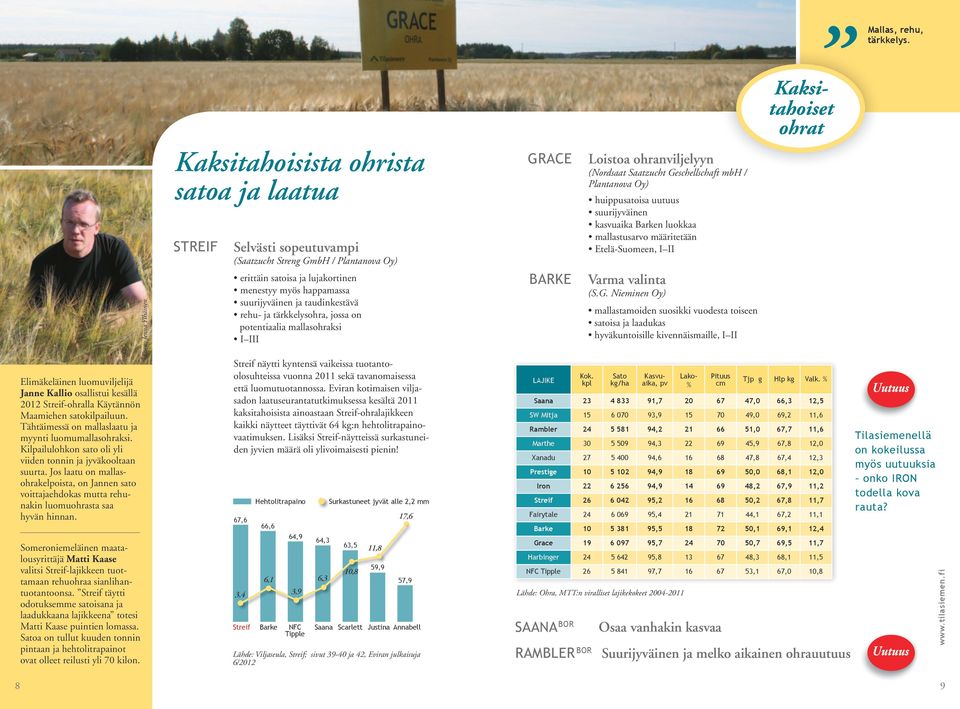 Someroniemeläinen maatalousyrittäjä Matti Kaase valitsi Streif-lajikkeen tuottamaan rehuohraa sianlihantuotantoonsa.