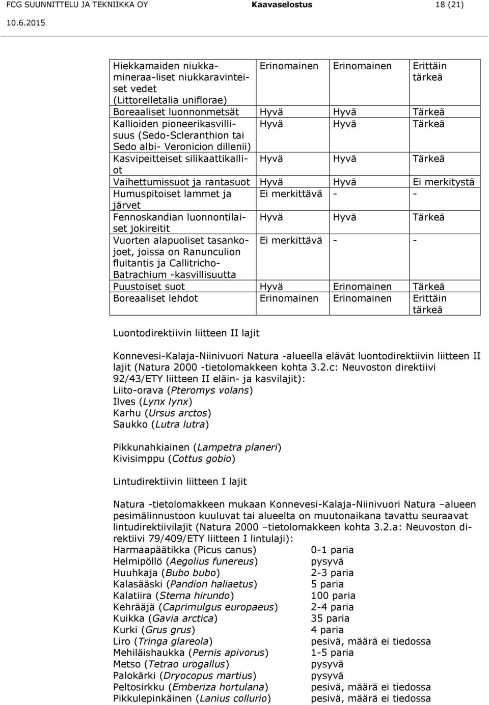 Vaihettumissuot ja rantasuot Hyvä Hyvä Ei merkitystä Humuspitoiset lammet ja Ei merkittävä - - järvet Fennoskandian luonnontilaiset Hyvä Hyvä Tärkeä jokireitit Vuorten alapuoliset tasankojoet, Ei