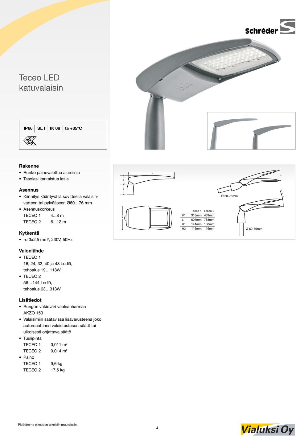 ..12 m W W L H1 Teceo 1 Teceo 2 318mm 439mm 607mm 788mm 141mm 138mm H2 113mm 119mm Ø 60-76mm -o 3x2,5 mm², 230V, 50Hz TECEO 1 16, 24, 32, 40 ja 48 Lediä, tehoalue 19 113W