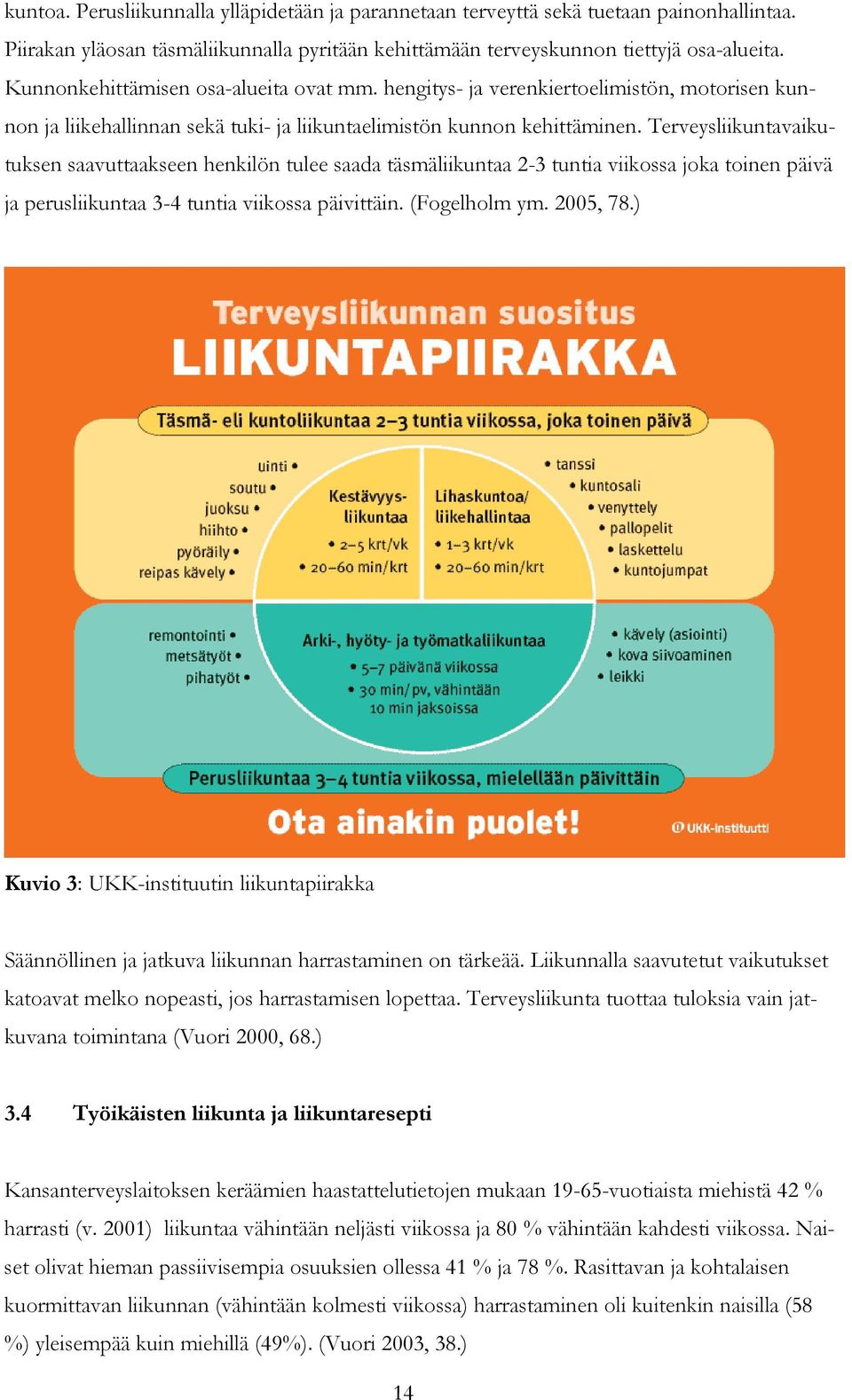 Terveysliikuntavaikutuksen saavuttaakseen henkilön tulee saada täsmäliikuntaa 2-3 tuntia viikossa joka toinen päivä ja perusliikuntaa 3-4 tuntia viikossa päivittäin. (Fogelholm ym. 2005, 78.