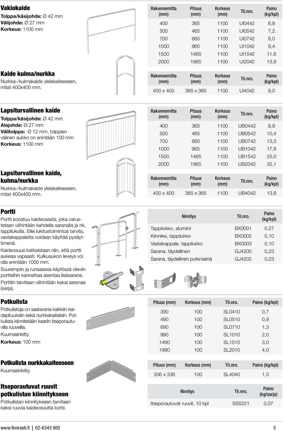 Korkeus 400 x 400 365 x 365 1100 UI4042 8,0 Lapsiturvallinen kaide Tolppa/käsijohde: Ø 42 mm Alajohde: Ø 27 mm Välitolppa: Ø 12 mm, tolppien välinen aukko on enintään 100 mm Korkeus: 1100 mm