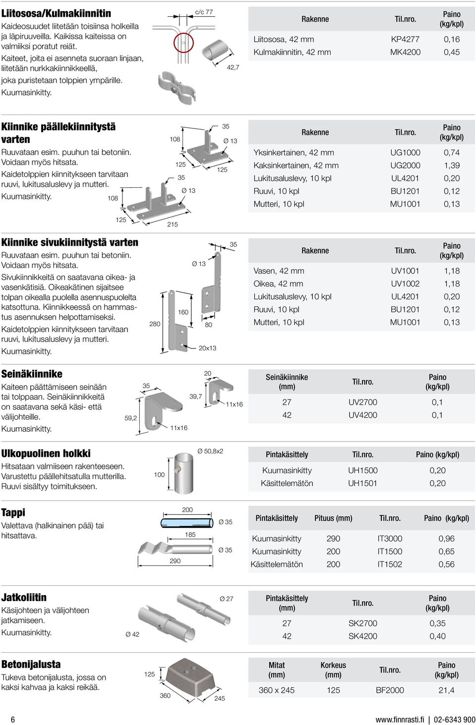 Kuumasinkitty. Kiinnike päällekiinnitystä varten Ruuvataan esim. puuhun tai betoniin. Voidaan myös hitsata. Kaidetolppien kiinnitykseen tarvitaan ruuvi, lukitusaluslevy ja mutteri. Kuumasinkitty.