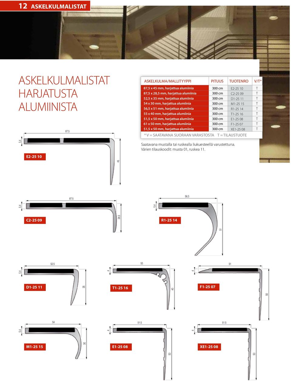 alumiinia 51,5 x 50 mm, harjattua alumiinia E2-25 10 C2-25 09 D1-25 11 M1-25 15 R1-25 14 1-25 16 E1-25 08 F1-25 07 XE1-25 08 * = saatavana suoraan varastosta t = ilaustuote