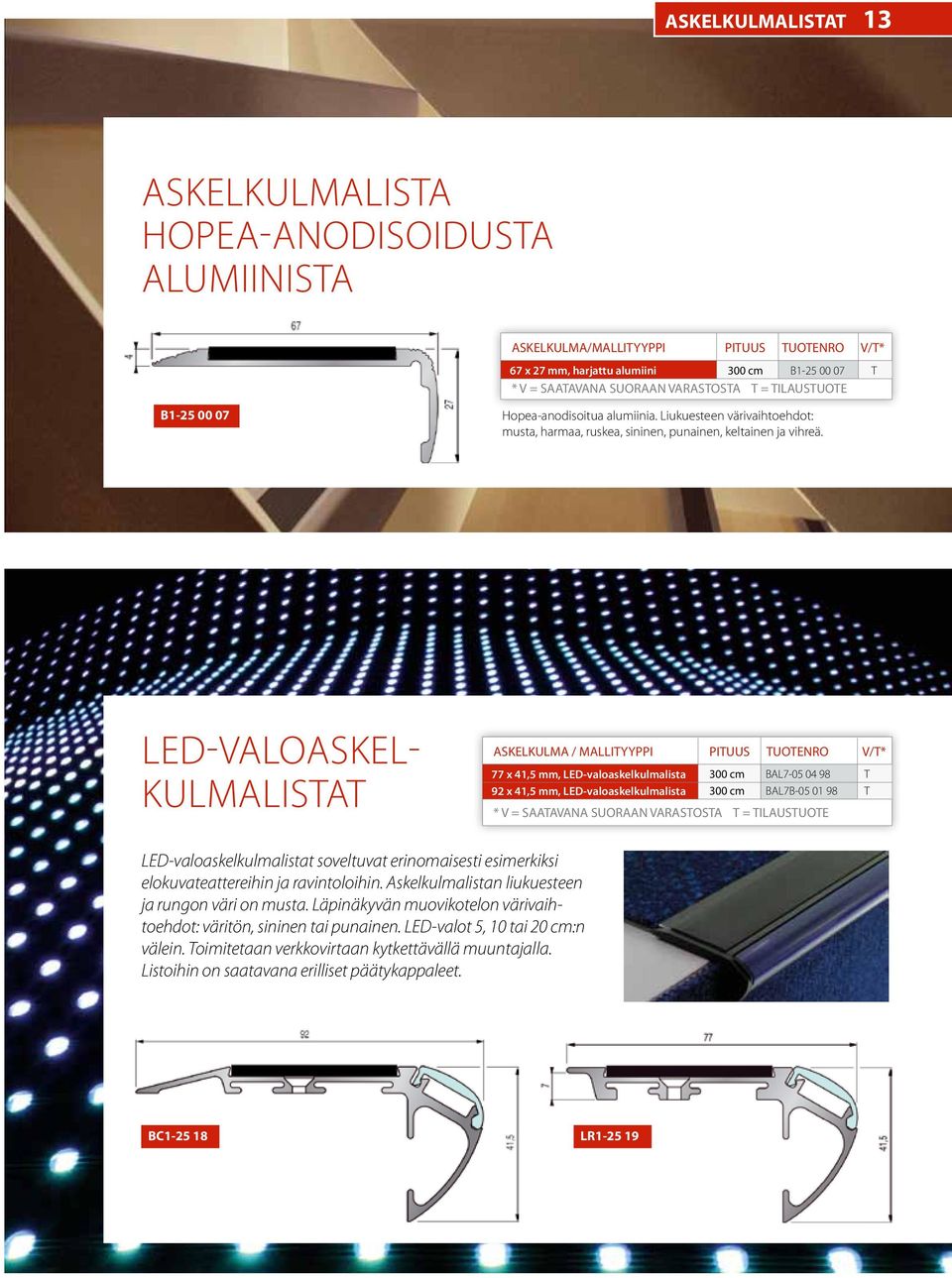LED-ALOASKEL- KULMALISA ASKELKULMA / mallityyppi pituus tuotenro v/t* 77 x 41,5 mm, LED-valoaskelkulmalista 92 x 41,5 mm, LED-valoaskelkulmalista BAL7-05 04 98 BAL7B-05 01 98 * = saatavana suoraan