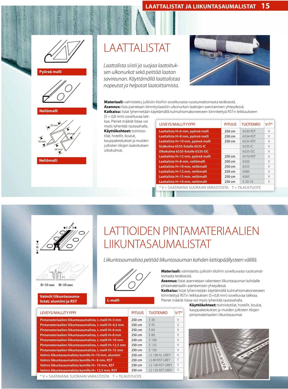 Asennus: lista painetaan kiinnityslaastiin ulkonurkan laattojen asentamisen yhteydessä.