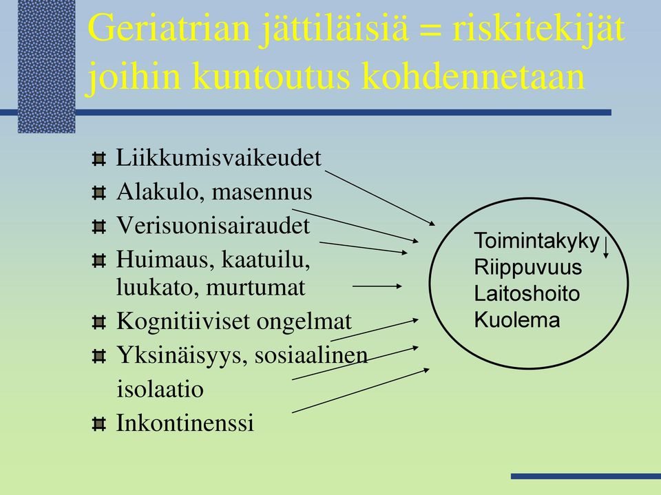 kaatuilu, luukato, murtumat Kognitiiviset ongelmat Yksinäisyys,