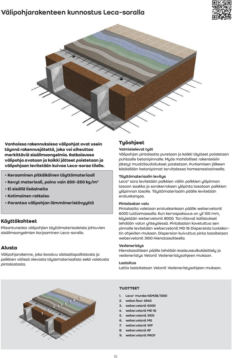 Keraaminen pitkäikäinen täyttömateriaali Kevyt materiaali, paino vain 200-250 kg/m³ Ei sisällä lisäaineita Kotimainen ratkaisu Parantaa välipohjan lämmöneristävyyttä Pilaantuneista välipohjien