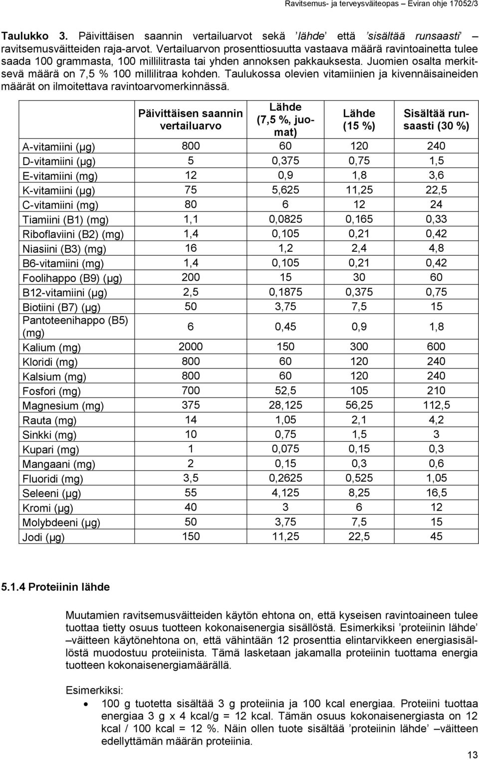 Juomien osalta merkitsevä määrä on 7,5 % 100 millilitraa kohden. Taulukossa olevien vitamiinien ja kivennäisaineiden määrät on ilmoitettava ravintoarvomerkinnässä.