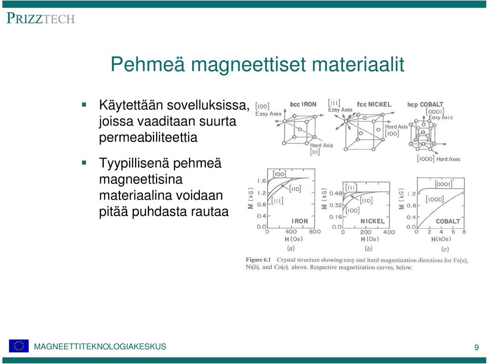 permeabiliteettia Tyypillisenä pehmeä