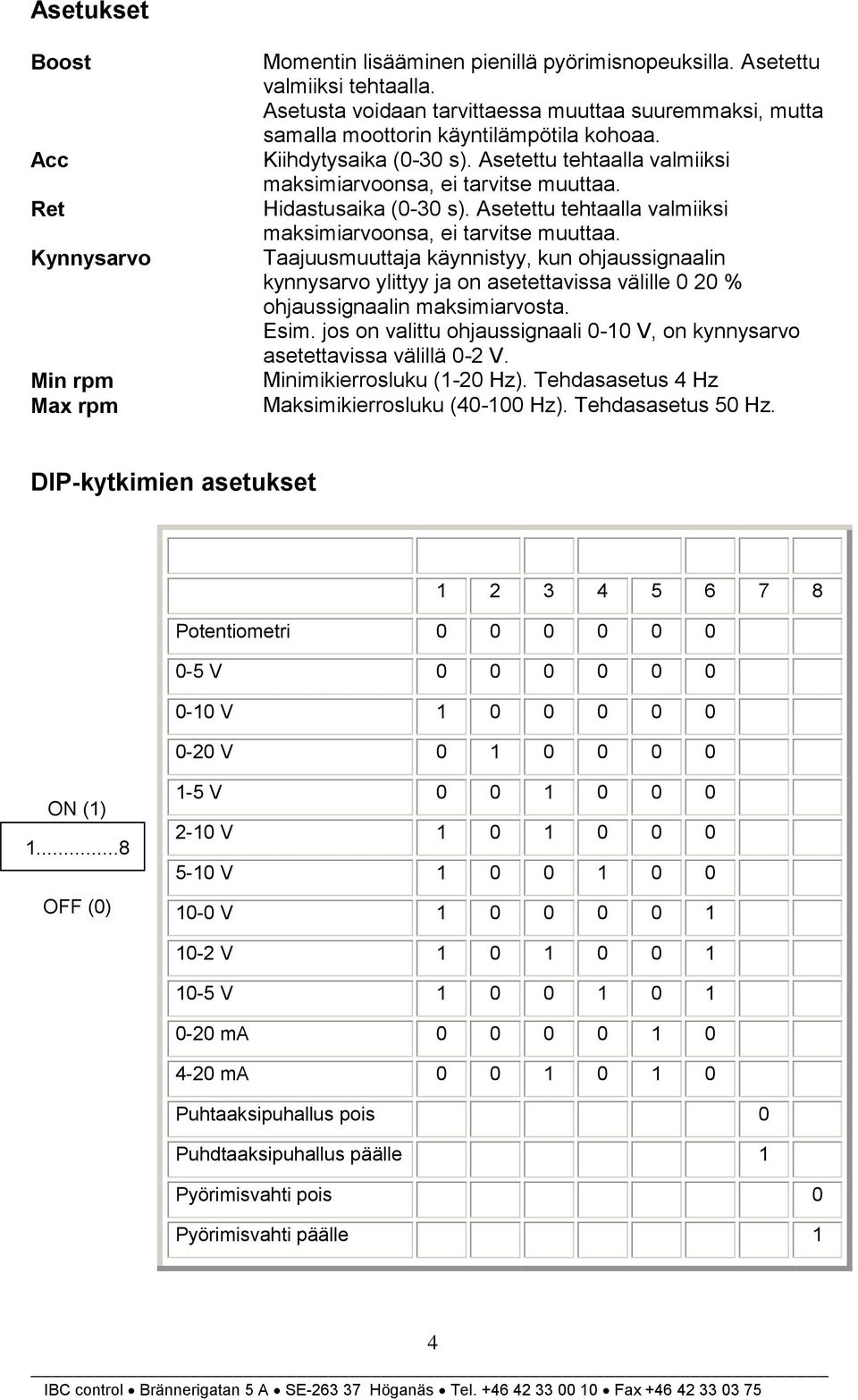 Hidastusaika (0-30 s). Asetettu tehtaalla valmiiksi maksimiarvoonsa, ei tarvitse muuttaa.