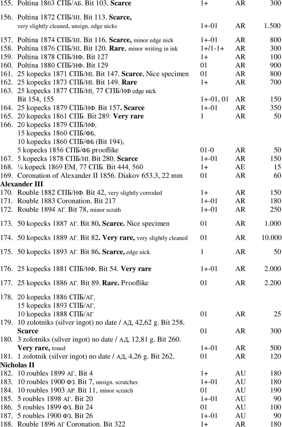 Bit 129 01 AR 900 161. 25 kopecks 1871 СПБ/HI. Bit 147. Scarce, Nice specimen 01 AR 800 162. 25 kopecks 1873 СПБ/HI. Bit 149. Rare 1+ AR 700 163.