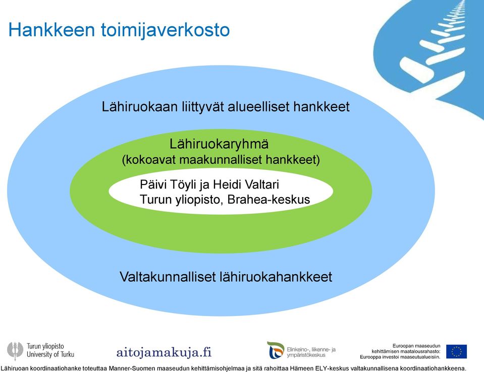 maakunnalliset hankkeet) Päivi Töyli ja Heidi