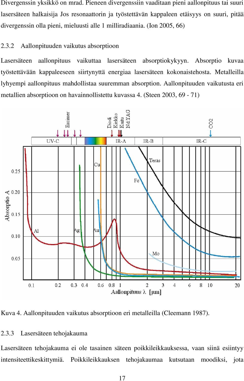milliradiaania. (Ion 2005, 66) 2.3.2 Aallonpituuden vaikutus absorptioon Lasersäteen aallonpituus vaikuttaa lasersäteen absorptiokykyyn.